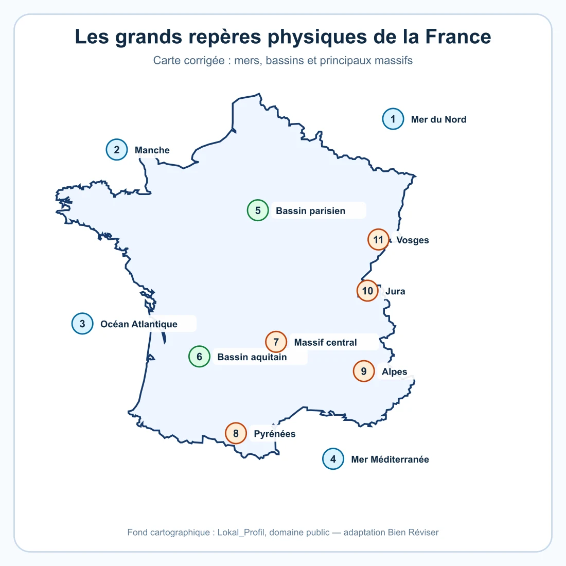 Corrigé de la carte des mers, bassins et principaux massifs français